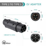 Type 2 to Type 1 Adapter for Type 1 Car